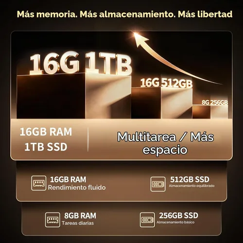 Vista 4 de EKY Portátil de 18,5 pulgadas, 16 GB de RAM, SSD de 1 TB, computadora