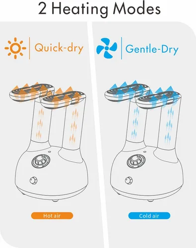 Vista 4 de Euphonious Secador de botas, secadora de zapatos con 6 ajustes de temporizador, para botas de trabajo y botas de invierno, blanconaranja
