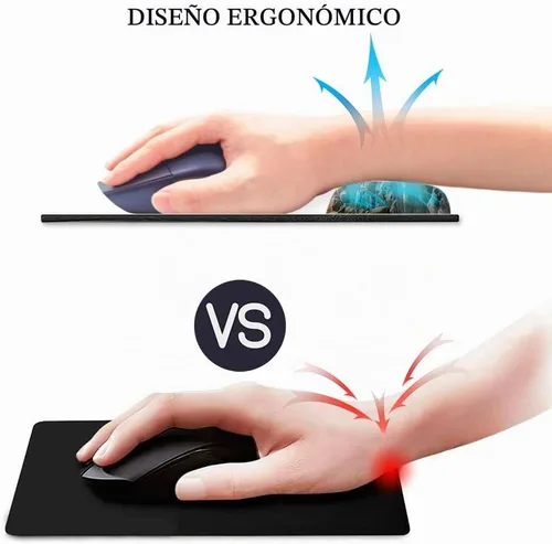 Vista 3 de HOPONY Alfombrilla de mouse con reposamuñecas, ergonómica, soporte de muñeca para escritorio, alfombrilla de mouse grande para mouse inalámbrico