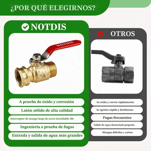 Vista 3 de Válvula de cierre de manguera de jardín de latón con diseño de flujo completo - Conector GHT de servicio pesado de 3/4", mango de acero inoxidable