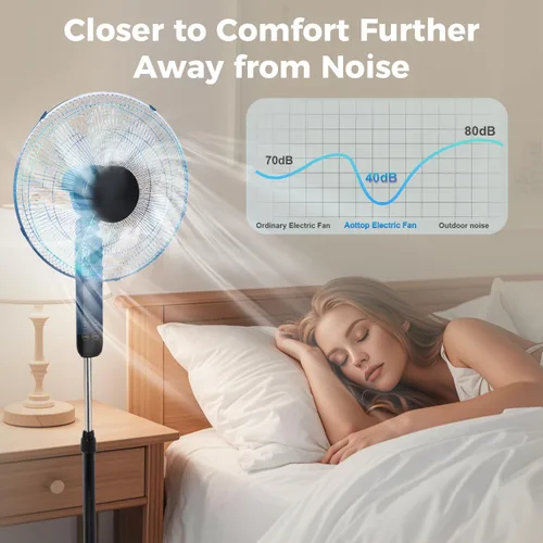 Vista 11 de Aottop Ventilador de pedestal de 16" con pantalla táctil y termómetro LED