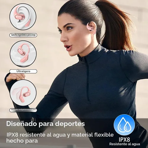 Vista 3 de Auriculares de oreja abierta, auriculares de traducción AI en tiempo Rosa