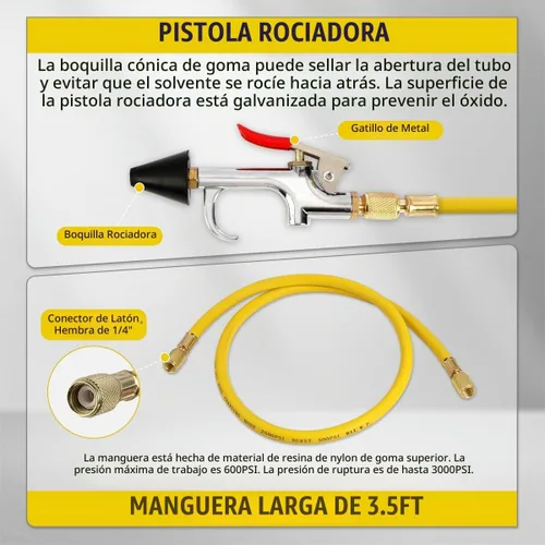 Vista 7 de Kit de descarga de CA con válvula reguladora de presión y alivio de corriente alterna, medidor de presión en tiempo real, kit de limpieza de CA