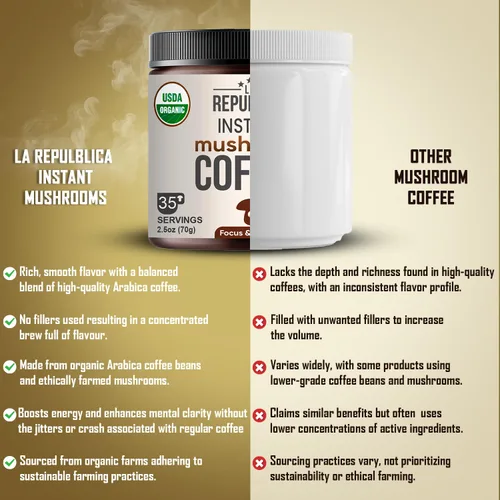 Vista 5 de La Republica - Café orgánico de hongos instantáneos, 100% café arábica con melena de león, reishi y 5 hongos más para concentración, inmunidad