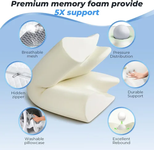 Vista 6 de SAHEYER Almohada cervical para el cuello, almohada ergonómica de espuma viscoelástica para el alivio del dolor de cuello y para evitar ronquidos