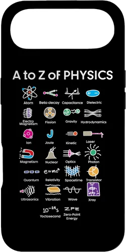 Vista 27 de Quantum Physics - Carcasa para iPhone 16