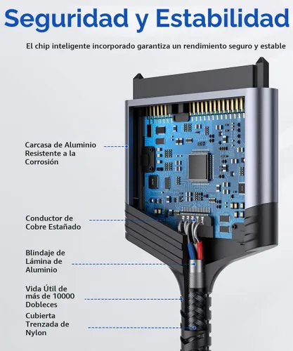Vista 7 de JSAUX Cable SATA a USB C, Adaptador de Disco Duro de USB C 3.1 a SATA III de 2.5" con Carcasa de Aluminio, Convertidor Externo Compatible con Gris1