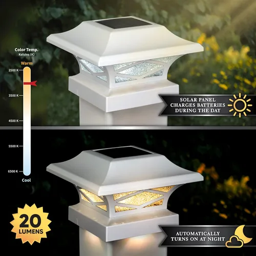 Vista 4 de Classy Caps SLK807W Kingsbridge - Tapa solar con doble iluminación blanca