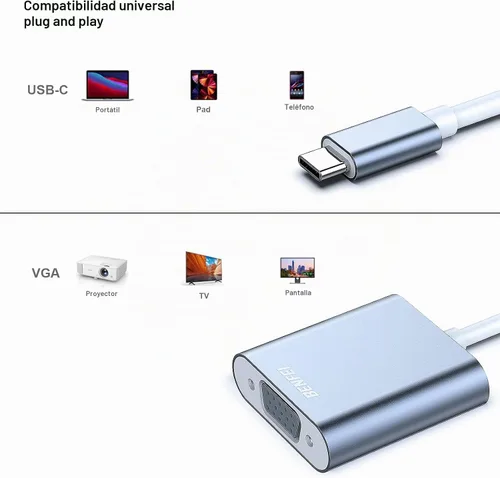 Vista 5 de BENFEI Adaptador USB C a VGA, adaptador Thunderbolt 3/4 a VGA compatible con iPhone 15 Pro/Max, MacBook Pro/Air 2023, iPad Pro, iMac, S23, XPS 17