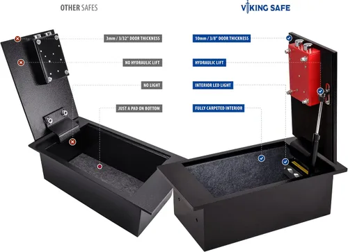 Vista 5 de Viking Security Safe VS-15FL - Caja fuerte mecánica para suelo