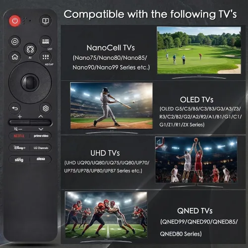 Vista 8 de Magic Remote para LG Smart TV, para todos los televisores 2019 a 2025, reemplazo universal AI Voice y control de puntero, 2 años de garantía