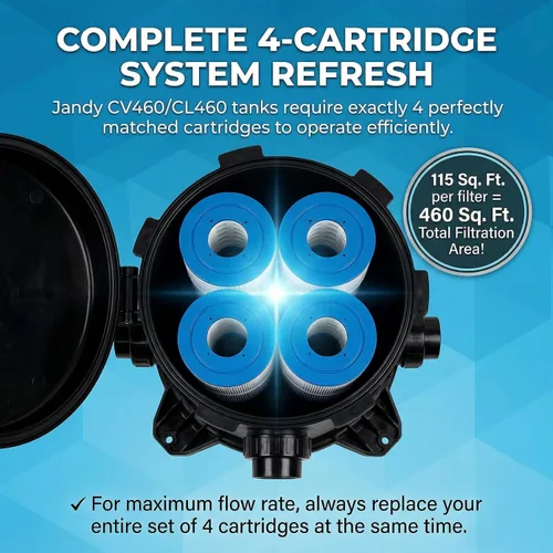 Vista 5 de Cartucho de filtro para piscina Jandy CL 460 (paquete de 4) 460 pies cuadrados Compatible con Jandy CL 460, CV460, PJAN115, Unicel C-7468