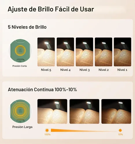 Vista 2 de Luz de lectura Gritin, luz recargable para leer en la cama
