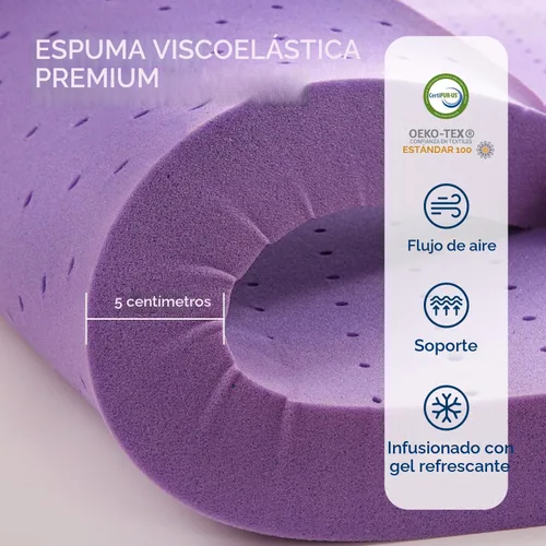 Vista 5 de BDEUS Cubrecolchón de Espuma Viscoelástica de Doble Capa de 5 Pulgadas Tamaño Individual, Espuma Viscoelástica de Gel de 2 Pulgadas más 3 Pulgadas