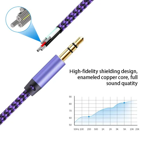 Vista 6 de AILKIN Cable AUX para automóvil, paquete de 2 cables de audio auxiliar de 0.138 in, acordes auxiliares estéreo trenzados compatibles