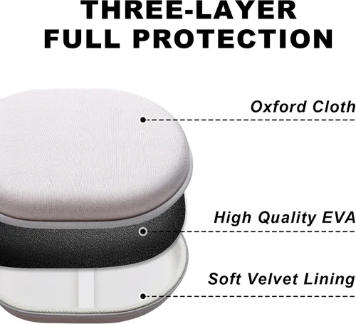 Vista 8 de Funda para auriculares compatible con JBL Tune 510BT 520BT 720BT 770NC 670NC, Live 680NC 460NC 670NC 770NC, auriculares Sony WH-CH720N WH-CH520