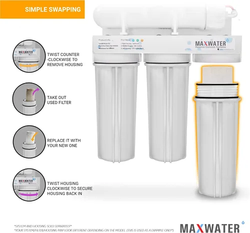 Vista 8 de Max Water Cartucho de filtro de agua de sedimentos de repuesto de 10 x 2.5 pulgadas para toda la casa, fibra de filtración soplada por fusión