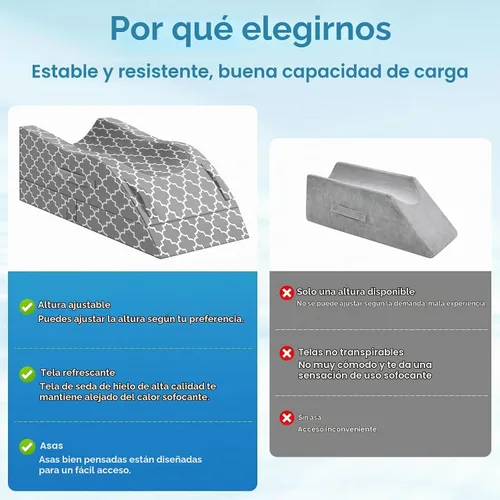 Vista 7 de Almohada de pierna CloudBliss, almohada de elevación de pierna para después de la cirugía, espuma viscoelástica ajustable con funda para hielo