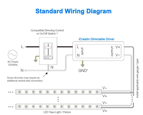 Vista 6 de Controlador LED regulable de 60 W, fuente de alimentación regulable Triac ELV/MLV de 12 V, transformador de 120 CA a 12 voltios CC compatible