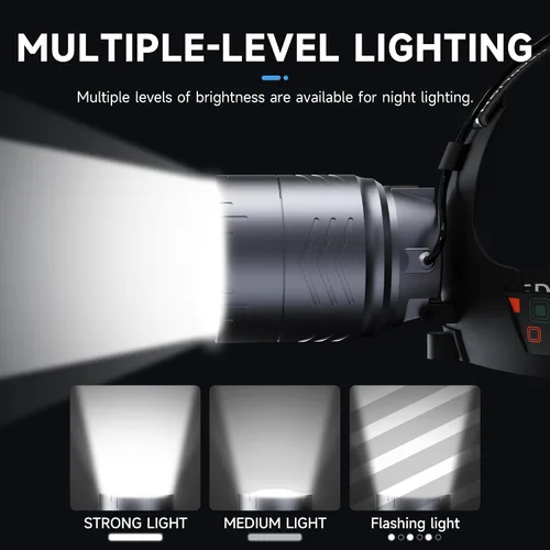 Vista 6 de Linterna frontal LED de diseño separado para exteriores, impermeable, recargable, de largo alcance, adecuada para acampar, senderismo, pesca y caza