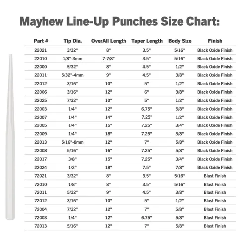 Vista 2 de Mayhew Pro 22024 Punzón alineado de 1/2 pulgada