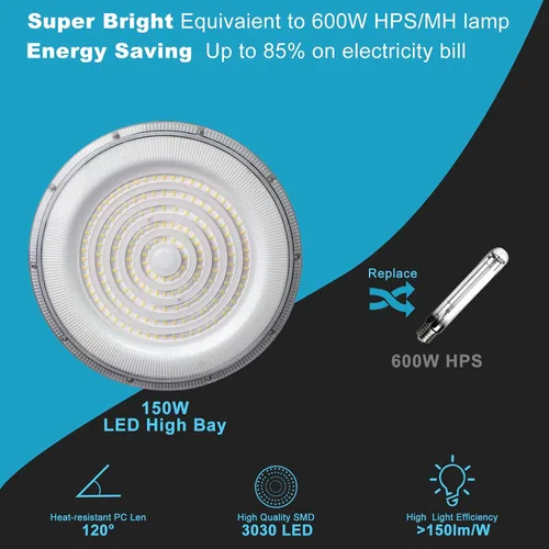Vista 3 de Lightdot Smart 200W LED High Bay Light 30000lm UFO High Bay Shop Light, AC100-277V 5000K Luz de día con enchufe para granero/garaje de 22-32 pies