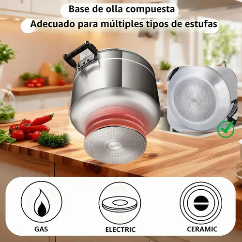 Vista 6 de Olla a presión con abrazadera de 26 cuartos de galón, olla a presión de aluminio resistente con bloqueo de barra de seguridad, 2 válvulas, cocción
