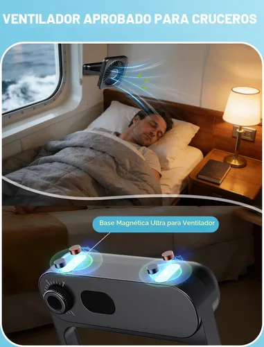 Vista 2 de Shintrend Ventilador magnético aprobado por cruceros, ventilador portátil recargable con 100 velocidades, montaje magnético para techo y pared
