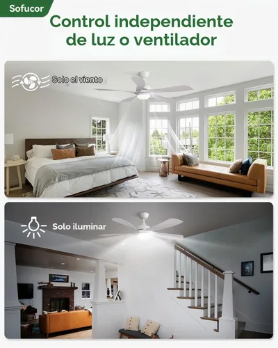 Vista 8 de Sofucor Ventilador de techo inteligente de 52", ventiladores de techo blancos para interiores/exteriores con luces y control remoto, funciona
