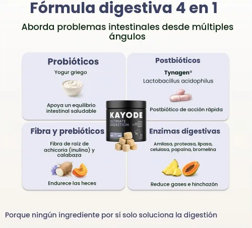 Vista 3 de Kayode Digestión definitiva. Antidiarrea de acción rápida para perros. Remedio para pedos para perros y alivio de gases para perros. Nutrientes