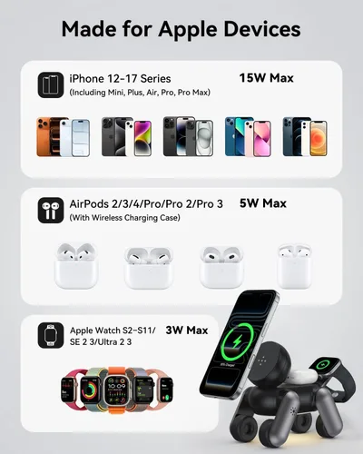 Vista 8 de Estación de carga 3 en 1 para dispositivos Apple, soporte magnético inalámbrico de carga rápida compatible con MagSafe para iPhone Negro