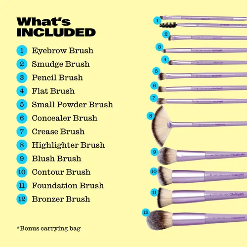 Vista 6 de Trademark Beauty The Essentials - Colección de brochas de maquillaje, cerdas sintéticas, mezcla, sombreado, contorno, lavanda, juego de 12 piezas