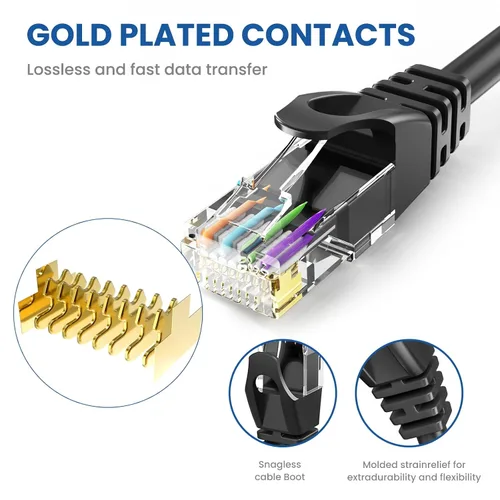Vista 3 de Cable Ethernet Cat 6 de 30 pies, cable Ethernet de alta velocidad de 10 Gbps, cable de Internet para exteriores e interiores, cable Ethernet largo