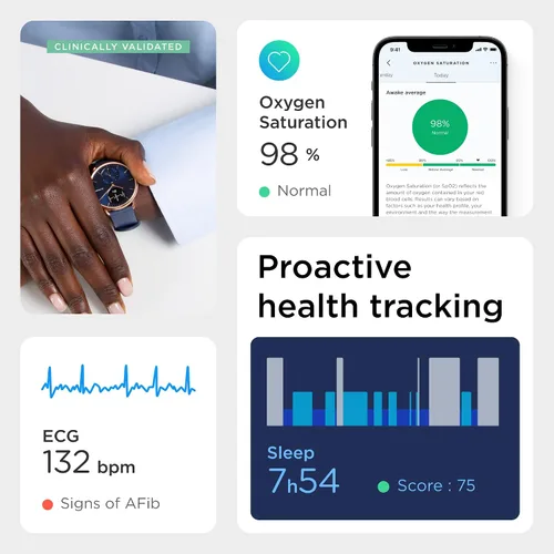 Vista 5 de Withings ScanWatch - Reloj inteligente híbrido y rastreador de actividad con GPS conectado monitor de frecuencia cardíaca monitor de sueño