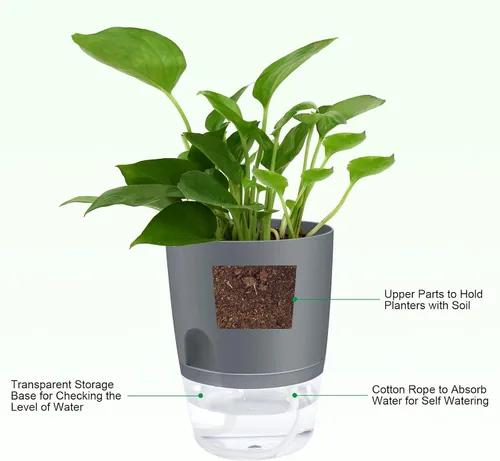 Vista 2 de ShineMe Macetas de Riego Automático, Macetas de 4.1 Pulgadas de Riego Automático para Plantas de Interior, Juego de 6 Macetas de Plástico