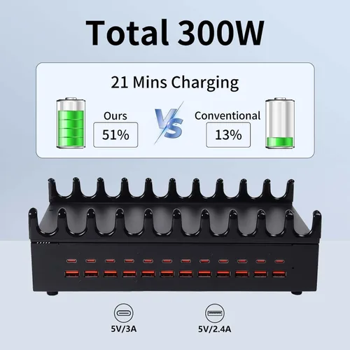 Vista 3 de Estación de Carga de 300W para Múltiples Dispositivos - Estación de Carga Rápida USB de 24 Puertos con Entrega de Energía Inteligente - Estación