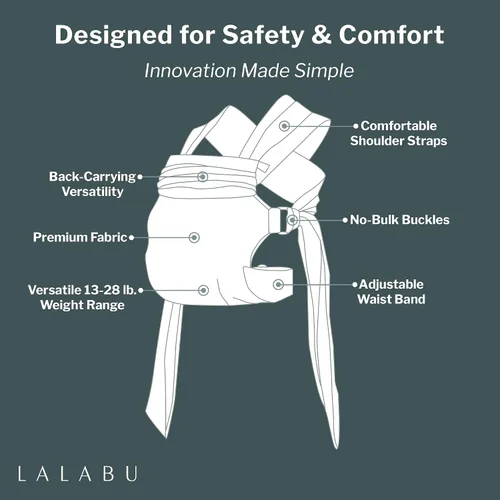 Vista 3 de Lalabu The Simple Wrap Baby Wraps Carrier - Elegante portabebés para recién nacidos y niños pequeños de 13 a 28 libras. Probado en seguridad, fácil