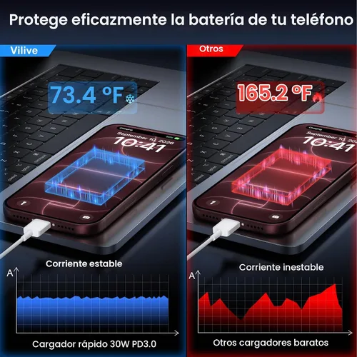 Vista 3 de Cargador de carga rápida para iPhone 18, 17, 16, 15, cargador USB C de 30 W Blanco-30W