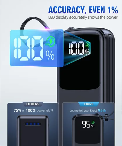 Vista 6 de LOVELEDI Cargador portátil - Banco de energía - 15000mAh Banco de energía con soporte para carga rápida PD 30W Cargador de pared AC incorporado y 2