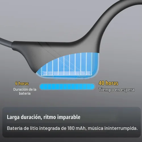 Vista 7 de MONODEAL Auriculares de Conducción Ósea con Micrófono, Auriculares Bluetooth 5.3 de Oído Abierto con Micrófono Boom de Cancelación de Ruido
