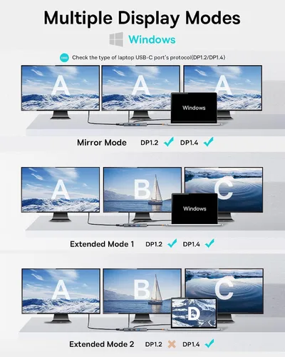 Vista 4 de Baseus - Estación de acoplamiento para computadora portátil 7 en 1, 3 monitores, USB C HUB con HDMI 4K, VGA, 100 W PD, 3 USB para iPhone