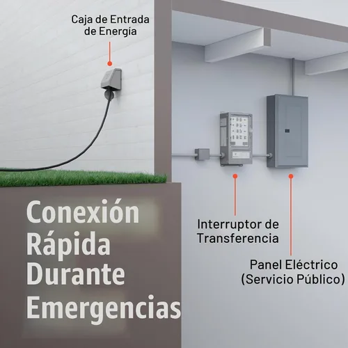 Vista 7 de Westinghouse - Kit de interruptor de transferencia de 30 amperios con 8 circuitos, compatible con generadores de hasta 7500 vatios