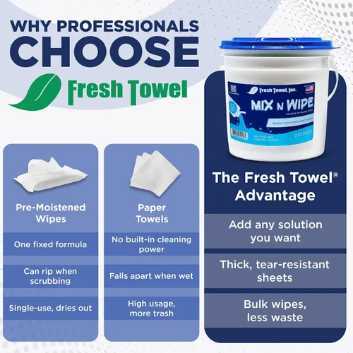 Vista 5 de Fresh Towel Mix-N-Wipe - Recambio de toallitas secas, 1 paquete (220 hojas), haz tus propias toallitas húmedas, hojas de 6 x 9 pulgadas, toallas