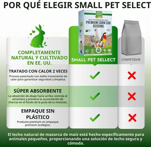 Vista 4 de Small Pet Select - Ropa de cama y arena para mazorcas de maíz, 100% natural, 6 libras