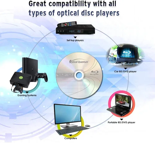 Vista 4 de OQBDRDL06LT-10 6X 50 GB BD-R DL Blu-Ray Logotipo Grabable de Doble Capa Top 10-Disc Husillo