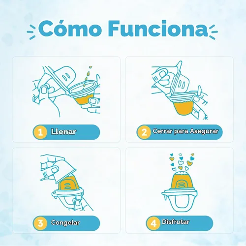 Vista 9 de Teetherpop Mordedor de silicona rellenable para bebés – Moldes de paletas de leche materna para la dentición con ranuras antiderrame – Mordedores