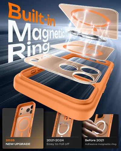 Vista 381 de TOCOL Funda para iPhone 11, compatible con Magsafe, protección completa de cámara, imanes integrados, protección contra caídas, funda translúcida