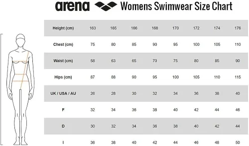 Vista 7 de Arena Women's Team Swimsuit Challenge Solid