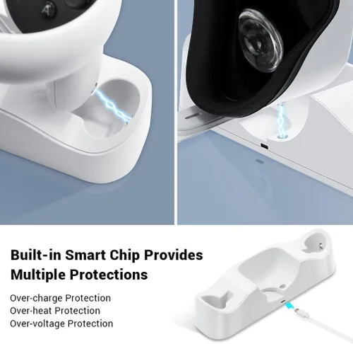 Vista 3 de Soporte de base de carga para Oculus Quest 2 con 2 baterías recargables cable de carga USB-C 4 cabezales de conector magnéticos 2 cubiertas