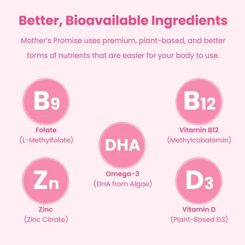 Vista 8 de Gomitas de vitaminas prenatales con DHA Vitaminas prenatales veganas para mujeres con Omega 3, metilfolato, colina y D3, vitaminas